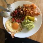 Southwest Keto Power Plate